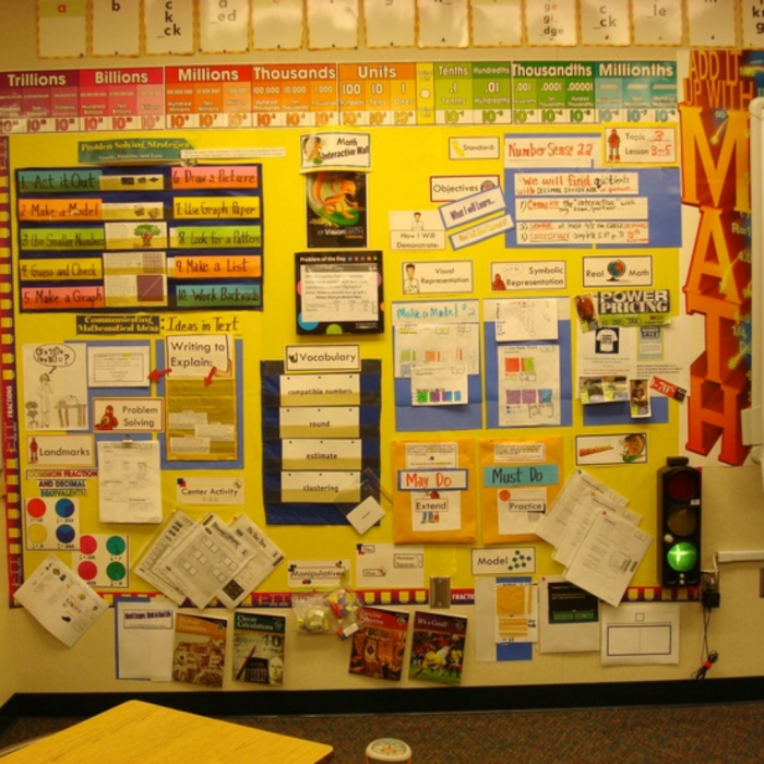 overcrowded classroom display